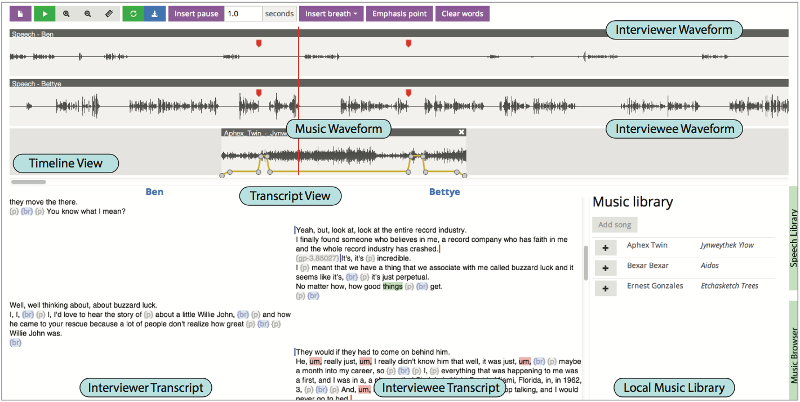 Figure 2.4.3.1: User interface of a semantic speech editor for creating “audio stories”, from Rubin et al. (2013). Republished with permission.