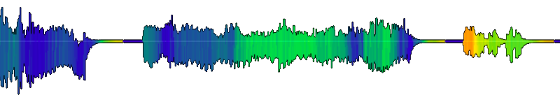 Figure 2.3.2.2.1: An audio waveform colourised by using pseudocolour to map the spectral centroid of the audio to a rainbow colour gradient.
