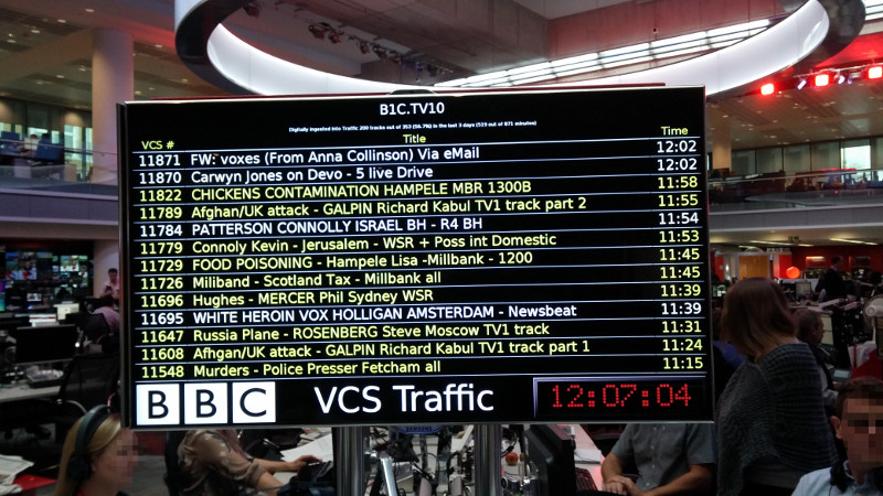 Figure 3.2.1.2.5: Arrivals board in BBC newsroom, showing the ID number, name and arrival time of each audio clip. “VCS” is the colloquial name for the dira! radio production system, as it is made by a company that used to be called VCS.